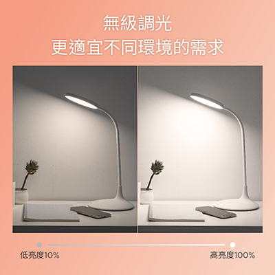 Philips 飛利浦 66247 品志可攜式充電檯燈 (PD055)_拆封品